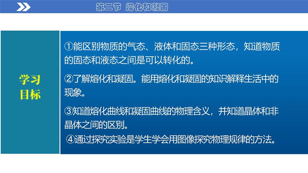 （2025秋季）人教版八年级物理上册3.2 熔化和凝固（教学课件）第4页