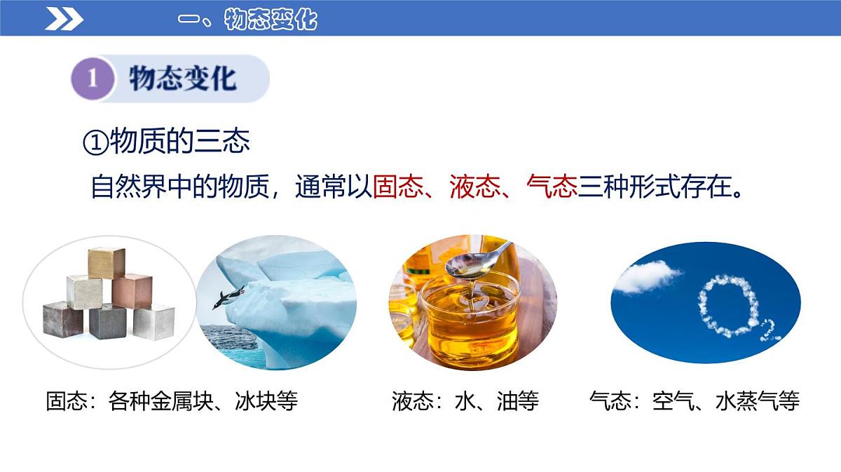 （2025秋季）人教版八年级物理上册3.2 熔化和凝固（教学课件）第7页