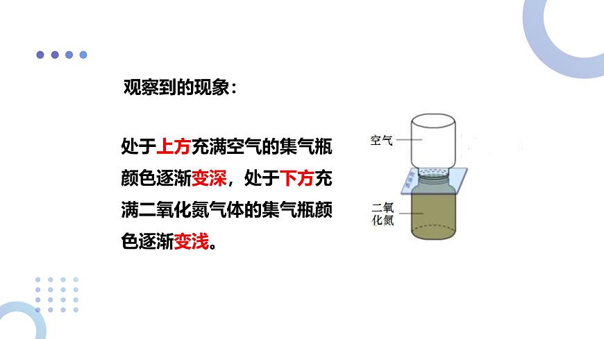 2025秋-人教版九年级物理13.1第一节分子热运动（课件）第7页