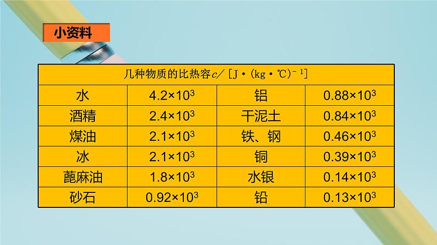 2025秋-人教版九年级物理13.3第三节比热容（课件）第8页