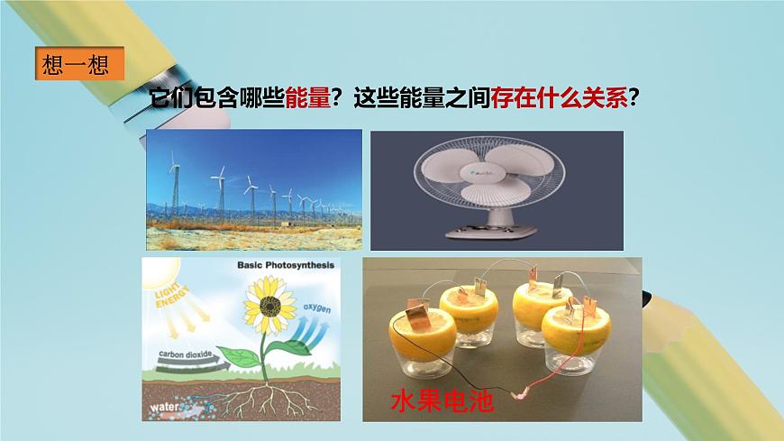 2025秋-人教版九年级物理14.3第三节能量的转化和守恒（课件）第2页