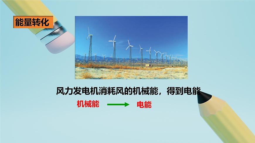 2025秋-人教版九年级物理14.3第三节能量的转化和守恒（课件）第3页