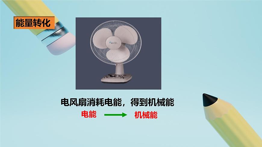 2025秋-人教版九年级物理14.3第三节能量的转化和守恒（课件）第4页