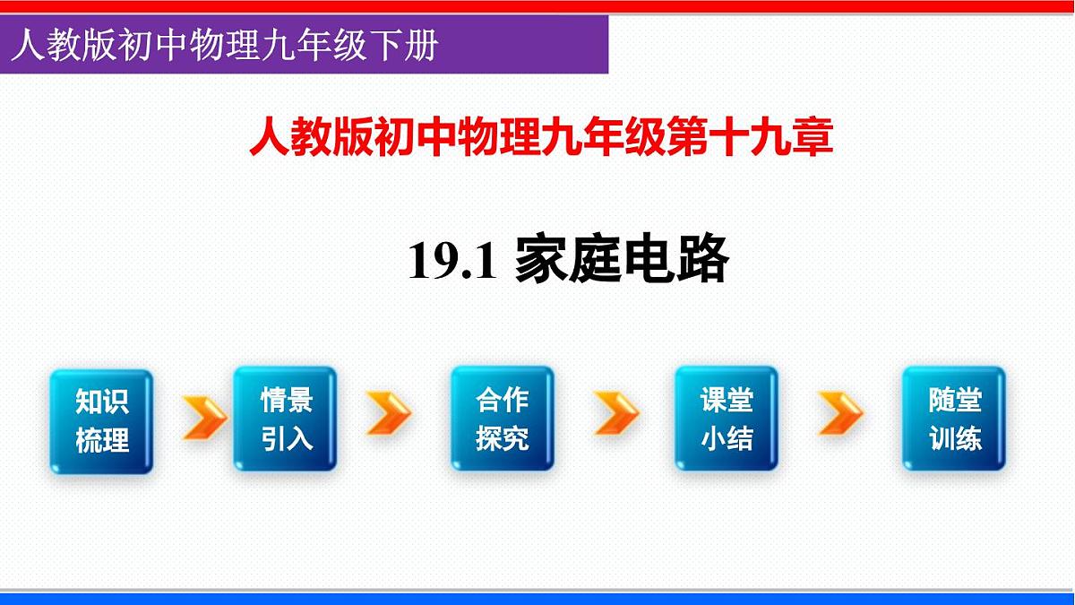 2025-2026学年人教九年级物理19.1 家庭电路 课件第1页