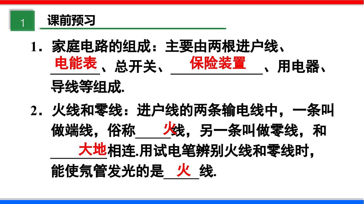 2025-2026学年人教九年级物理19.1 家庭电路 课件第2页