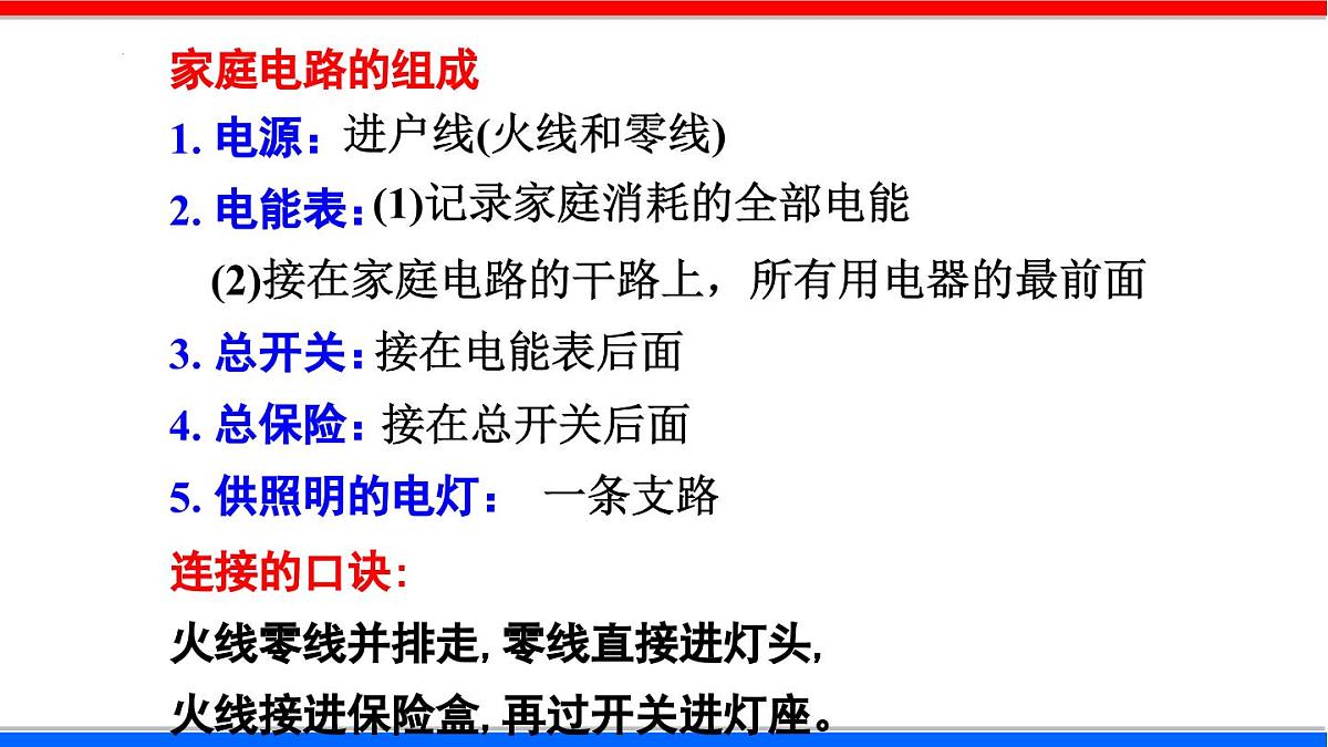 2025-2026学年人教九年级物理19.1 家庭电路 课件第5页