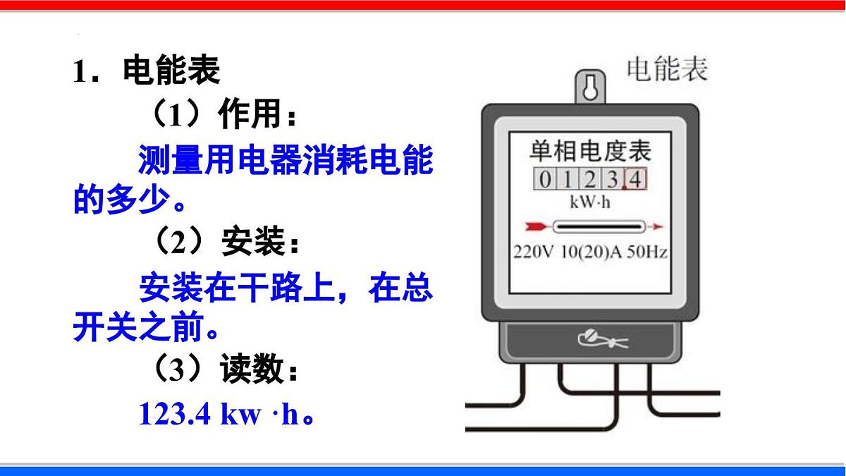 2025-2026学年人教九年级物理19.1 家庭电路 课件第6页