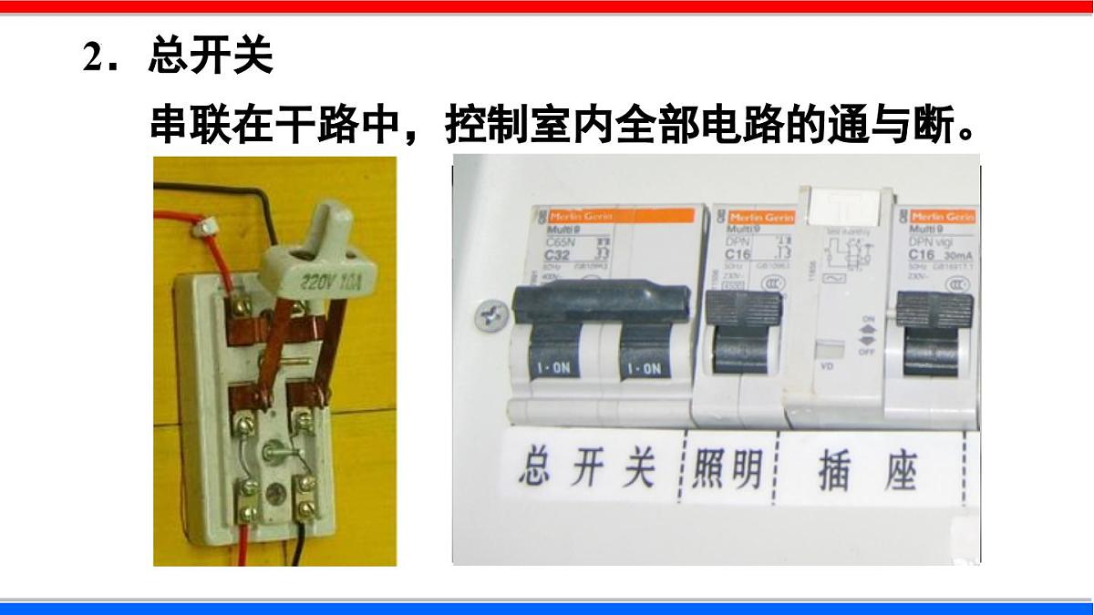2025-2026学年人教九年级物理19.1 家庭电路 课件第7页
