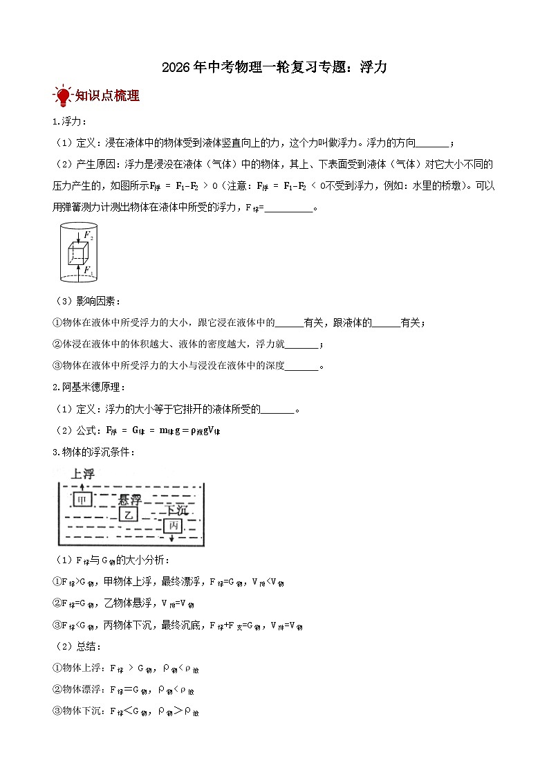 2026年中考物理一轮重点难点一遍过专题训练-浮力（附答案解析）第1页