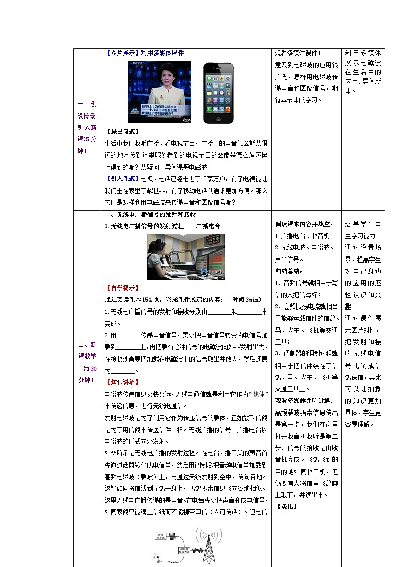 2025-2026学年人教九年级物理第21.3节++广播、电视和移动通信（教学设计）第2页