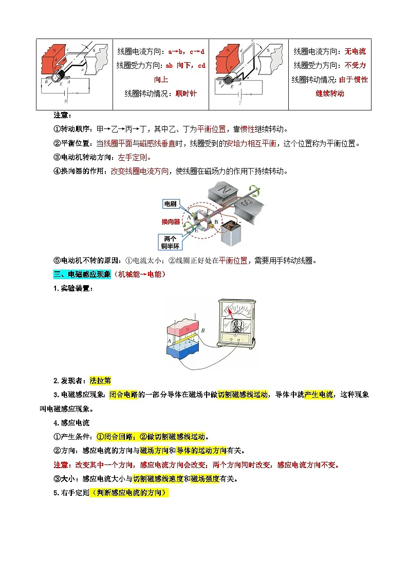 2026年中考物理复习训练---42.“电动机与发电机、能源”重难点突破及题型归类第2页