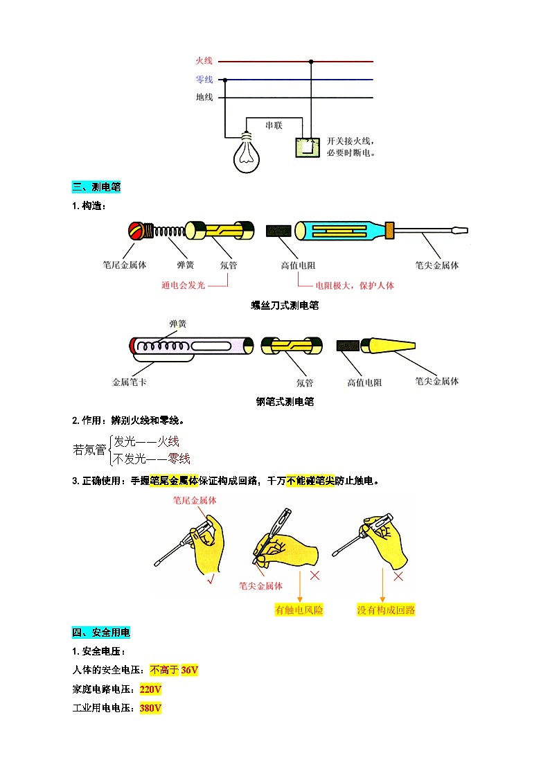 2026年中考物理复习训练-----140.“家庭电路基础”重难点突破及题型归类第2页