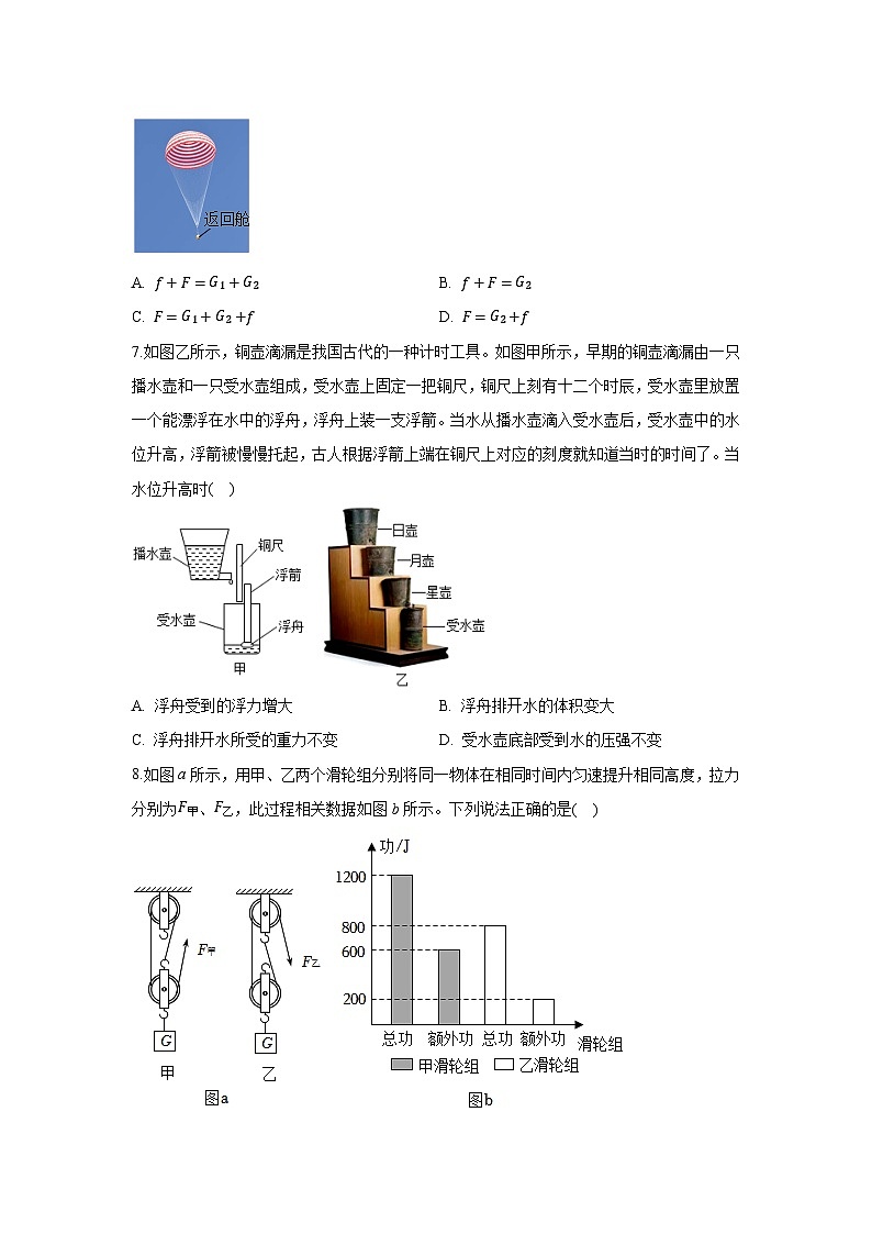 2025年山东省枣庄市中考三模 物理试题（解析版）第3页