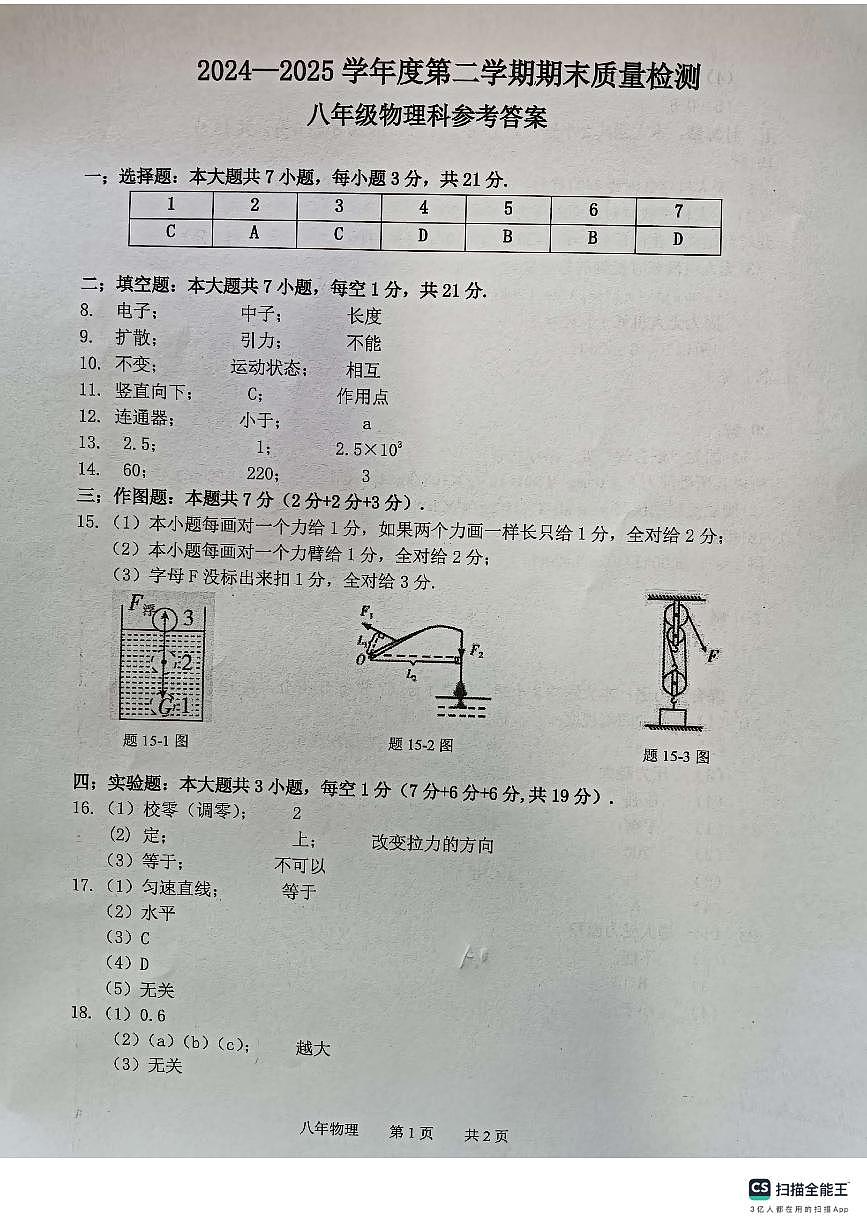 2024-2025学年度第二学期潮州市潮安区期末质量检测八年级物理科参考答案第1页