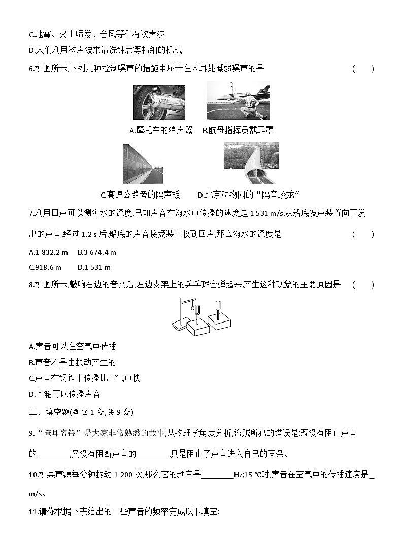 第二章　声现象 检测卷（含答案）人教版物理八年级上册第2页