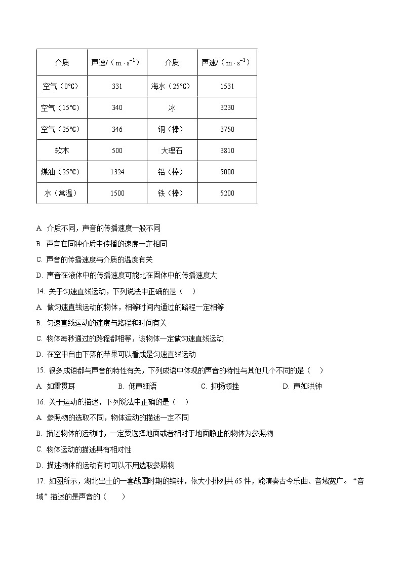 【8物（RJ）第一次月考】阜阳市太和县2024-2025学年八年级上学期10月月考物理试卷第3页