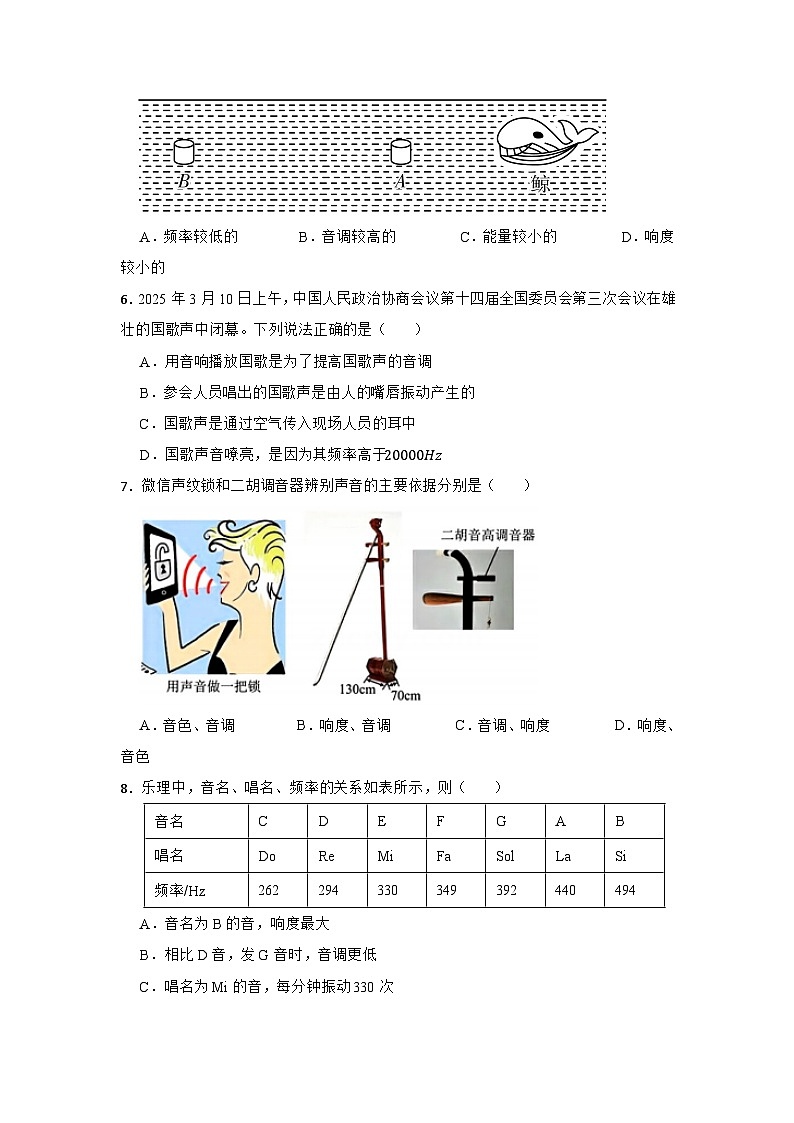 2025-2026人教2024版八年级物理上册2.2声音的特性课后训练（有答案）第2页