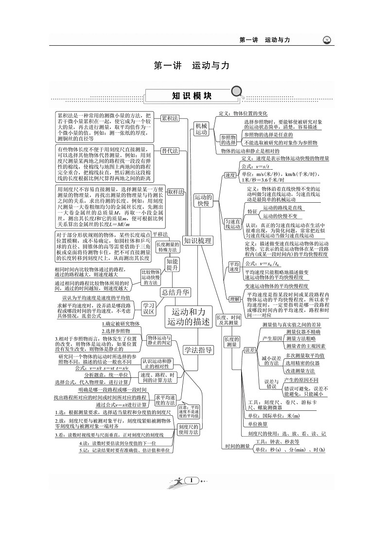 2025年突破中考物理易错题详解学案（含答案）第2页