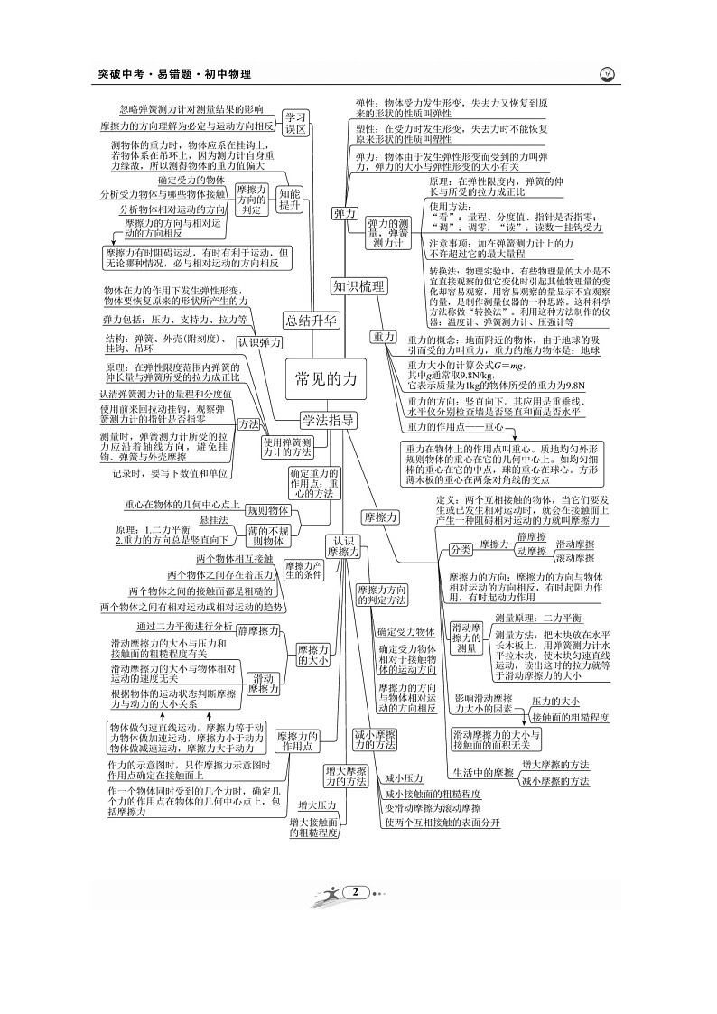 2025年突破中考物理易错题详解学案（含答案）第3页