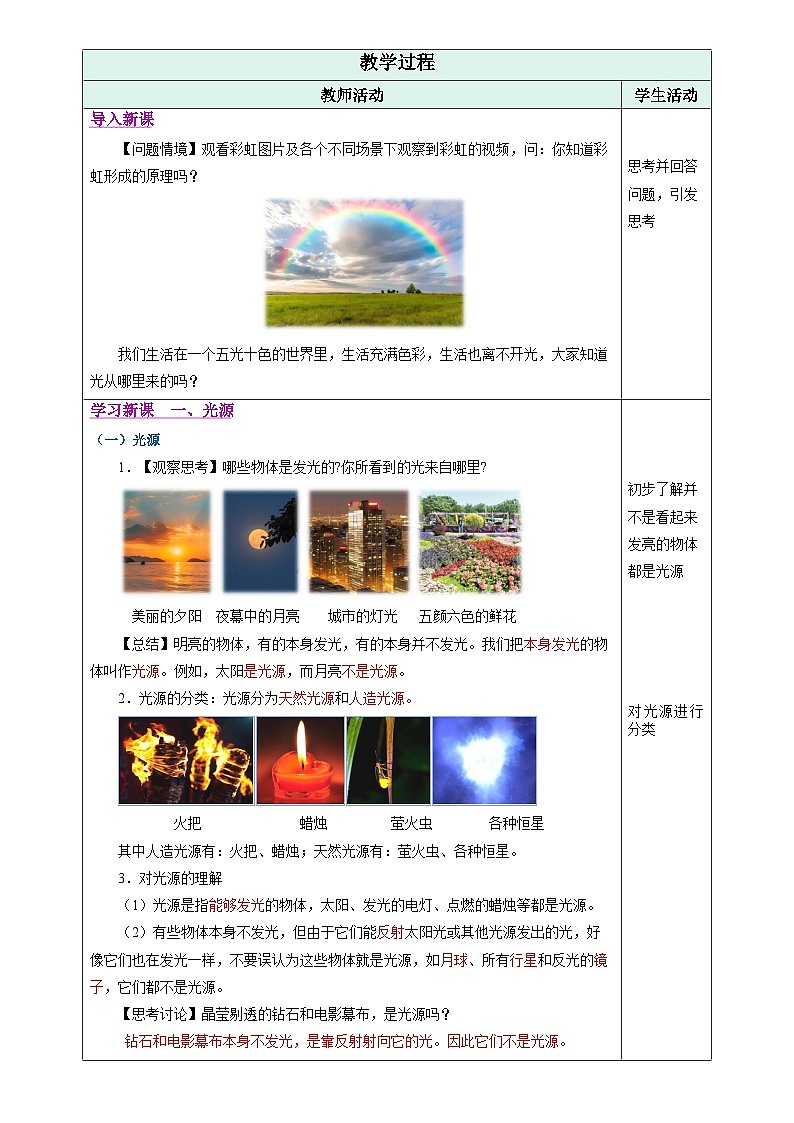 一、光的色彩（教学设计）物理苏科版2024八年级上册-A4第2页