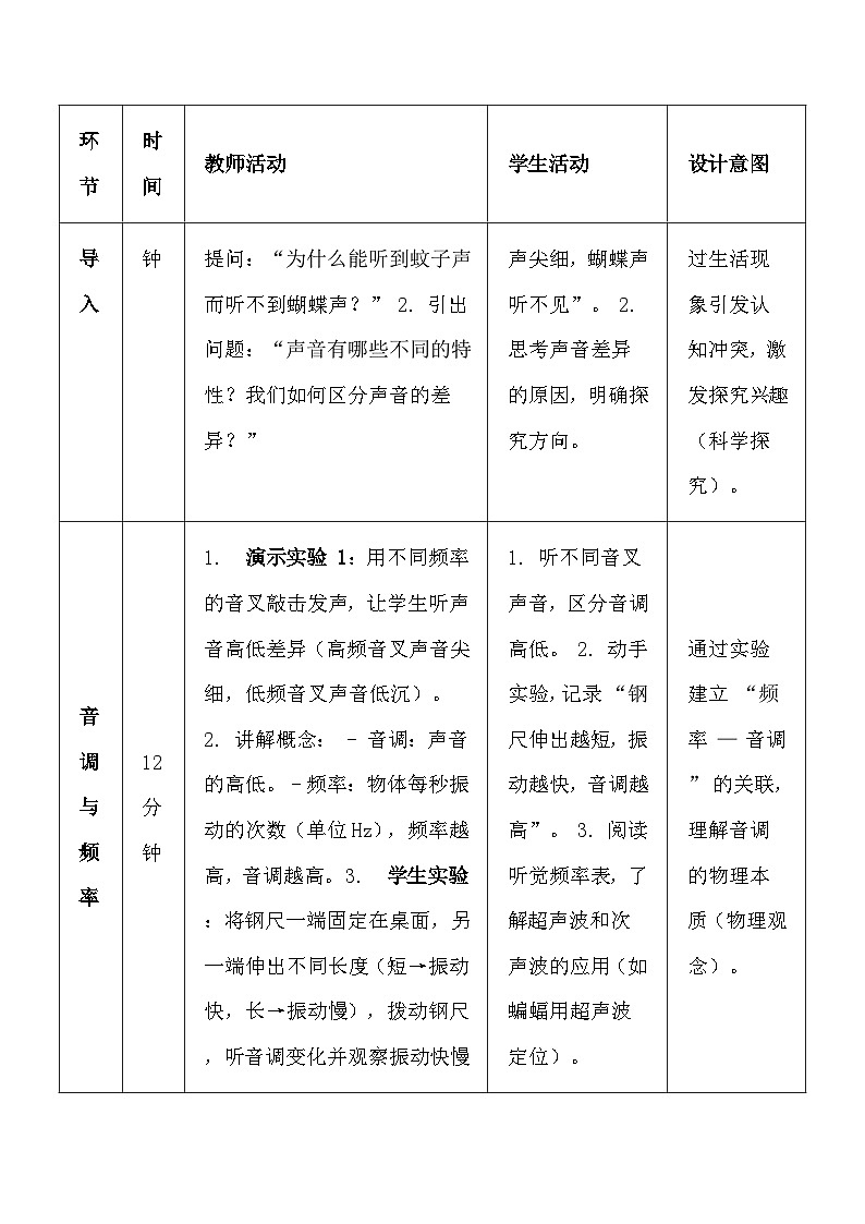 人教版（2024）八年级上册物理第二章第 2 节《声音的特性》教案【表格式】第3页