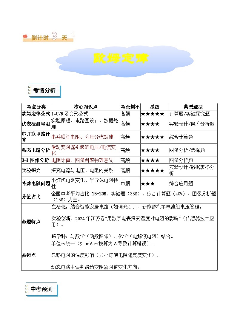 物理（五）-2025年中考考前20天终极冲刺攻略练习含答案第3页
