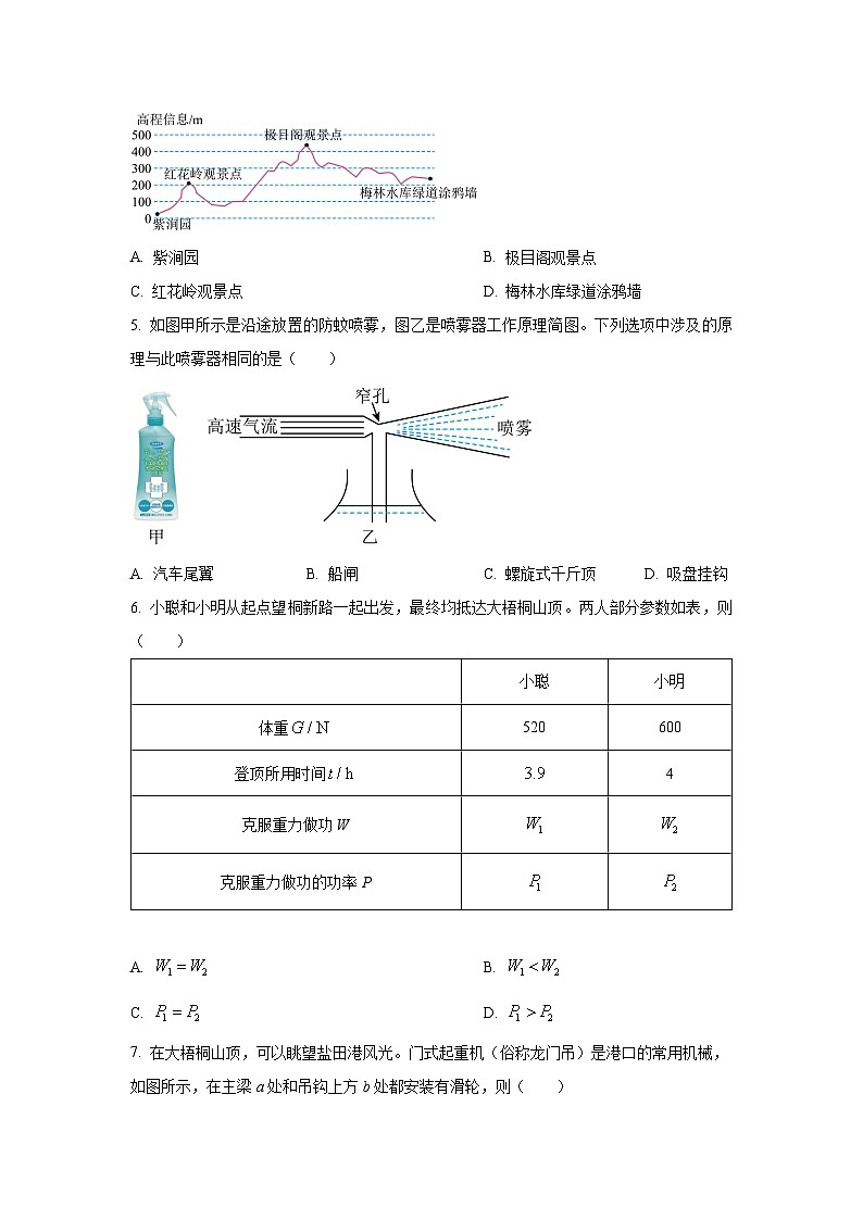 广东省深圳市光明区2024-2025学年八年级下学期期末物理试卷（学生版）第2页