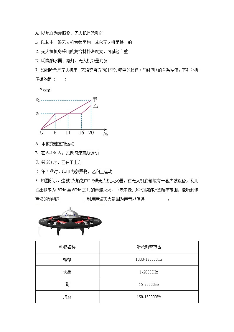 广东省深圳市宝安区2024-2025学年八年级上学期期末考试 (1)物理试卷（学生版）第3页