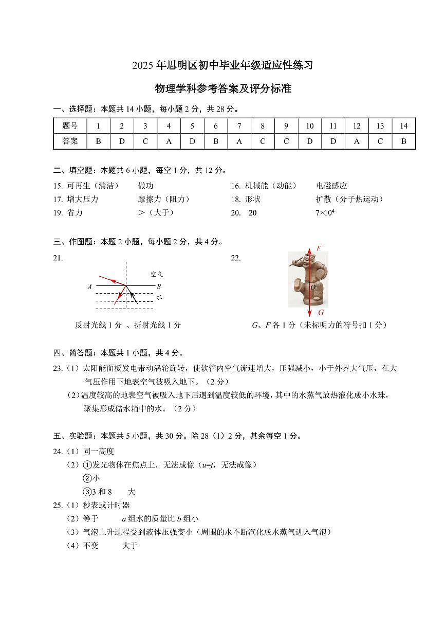 2025年福建省厦门市思明区九年级物理二模参考答案第1页