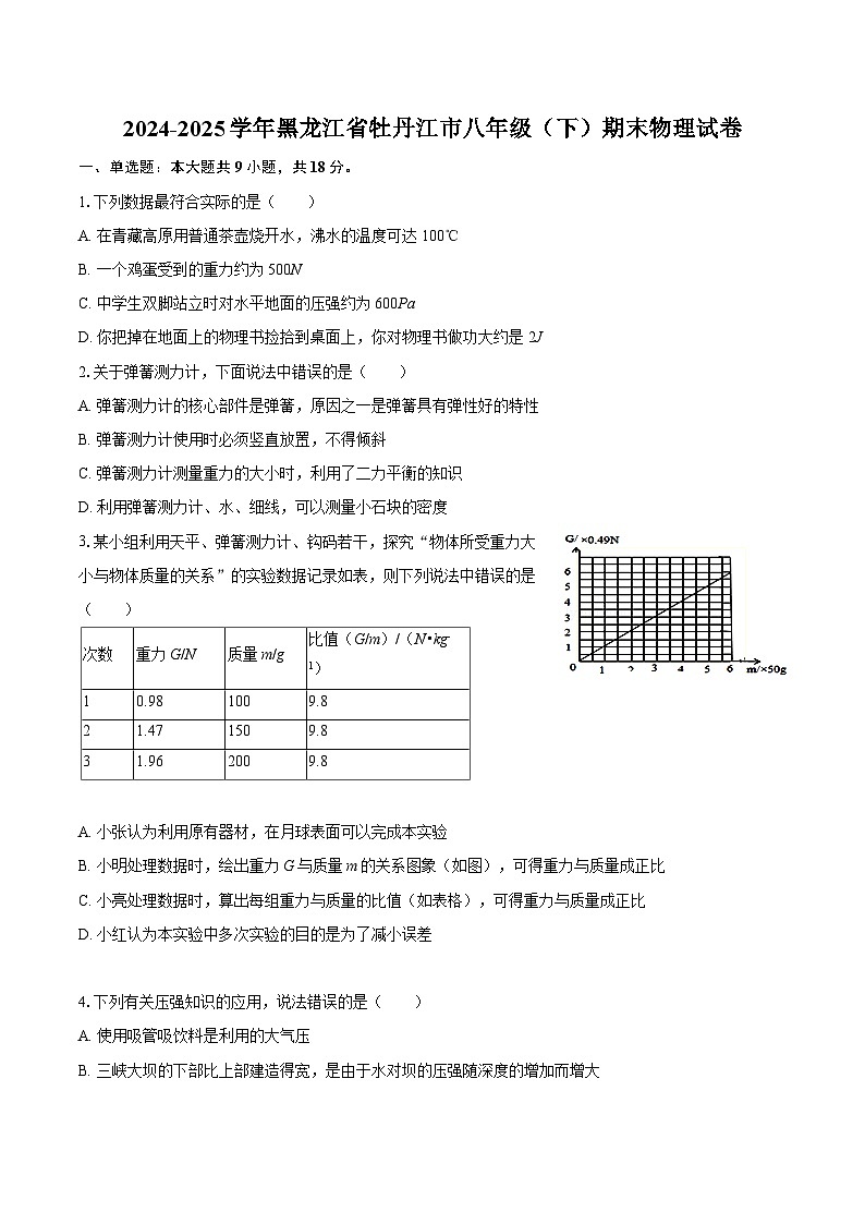 2024-2025学年黑龙江省牡丹江市八年级（下）期末物理试卷-自定义类型第1页