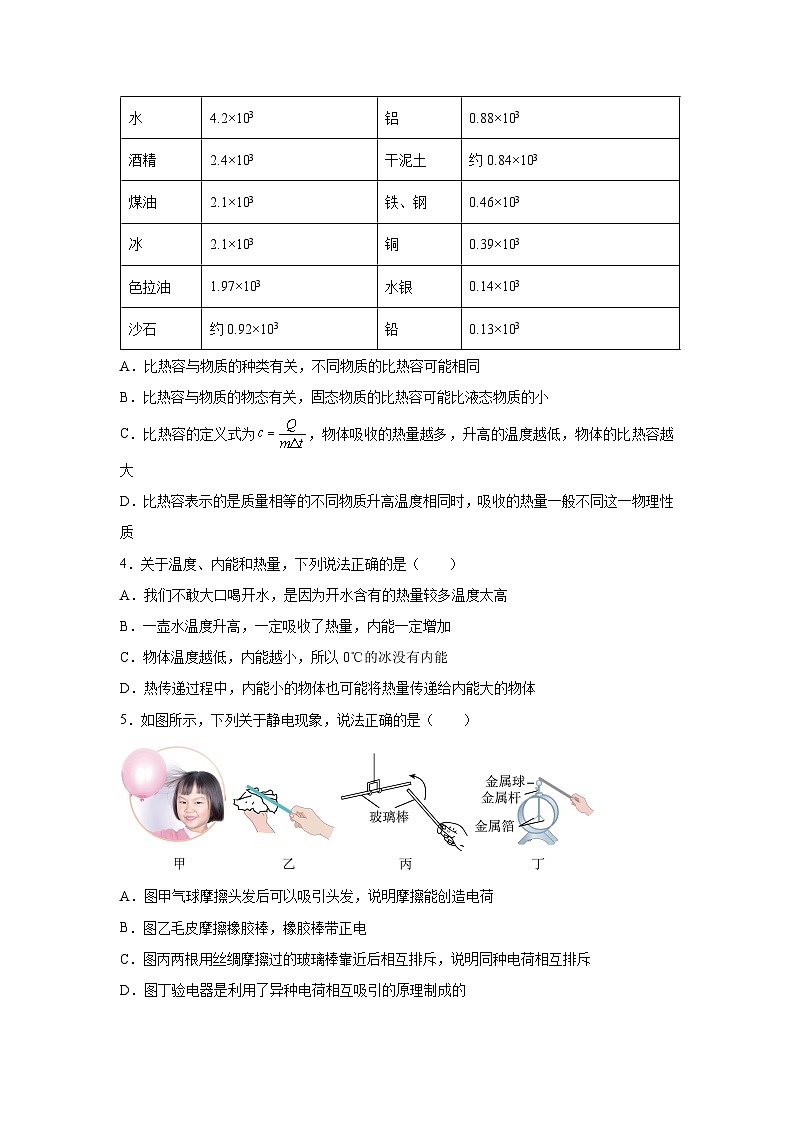 2025—2026学年九年级上学期第一次月考练习卷（武汉专用）物理试卷（学生版）第2页