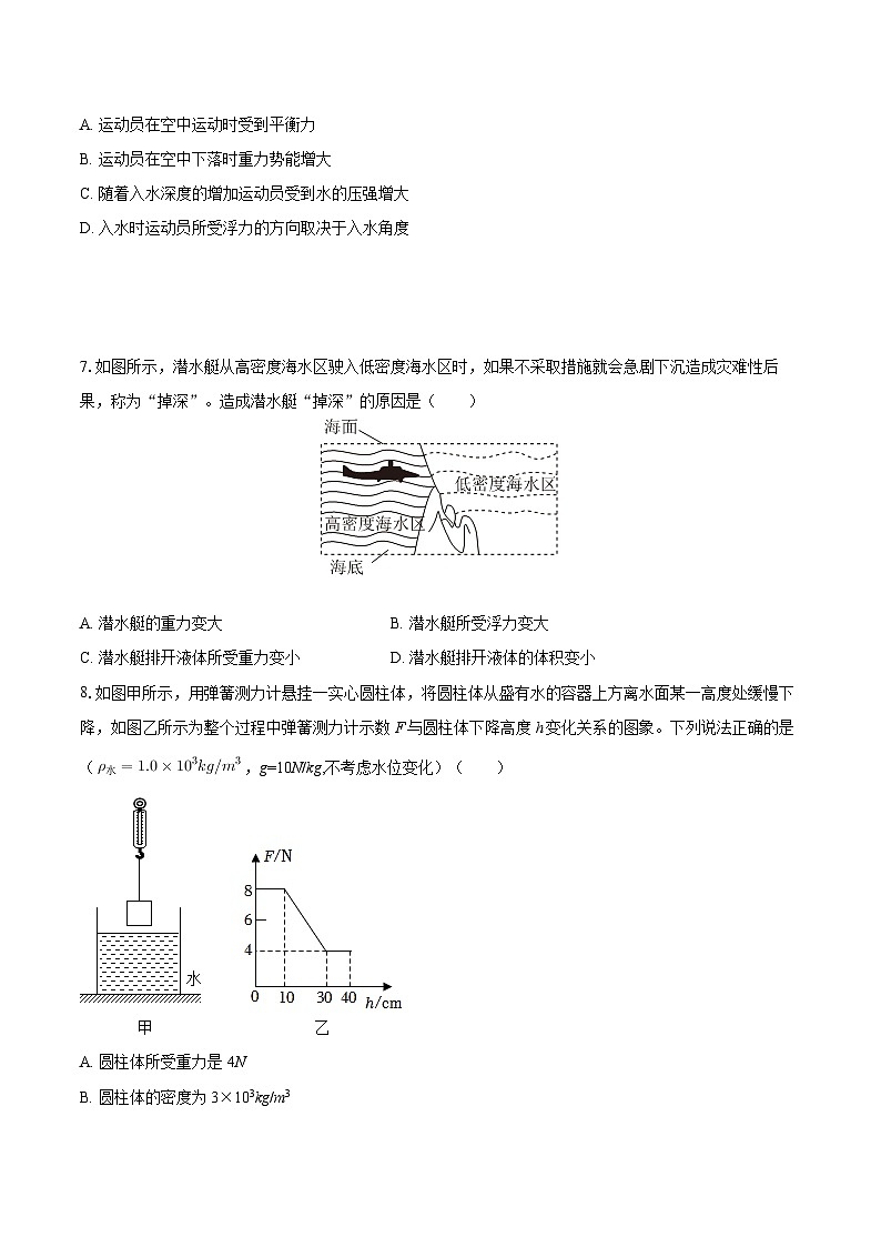 2024-2025学年内蒙古赤峰市松山区八年级（下）期末物理试卷-自定义类型第2页