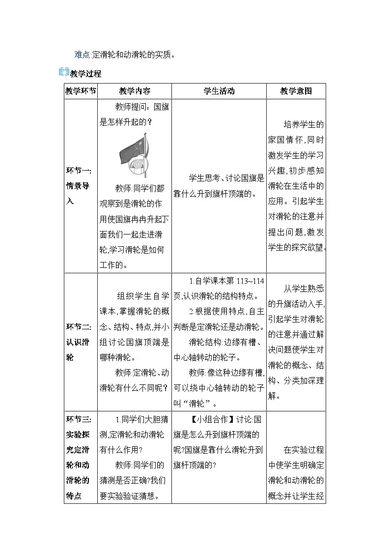 2026年春人教版八年级物理下册 第3节 滑轮（教案）第2页