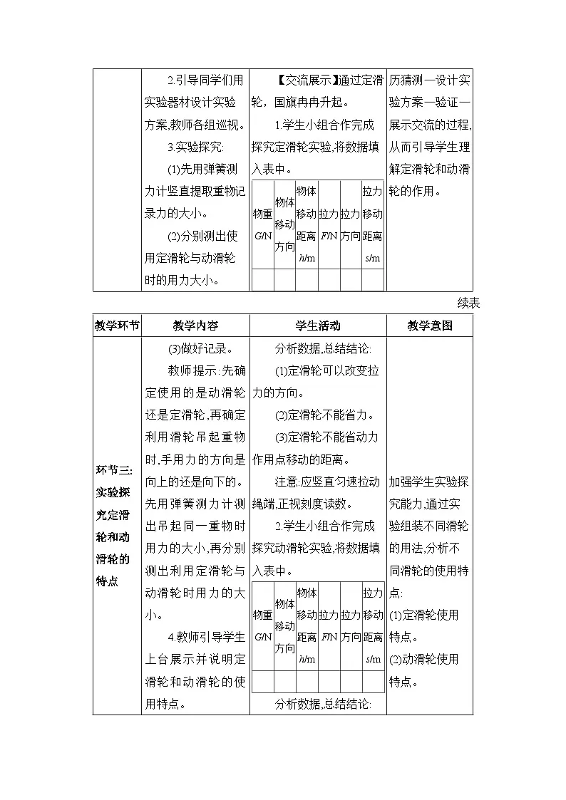 2026年春人教版八年级物理下册 第3节 滑轮（教案）第3页