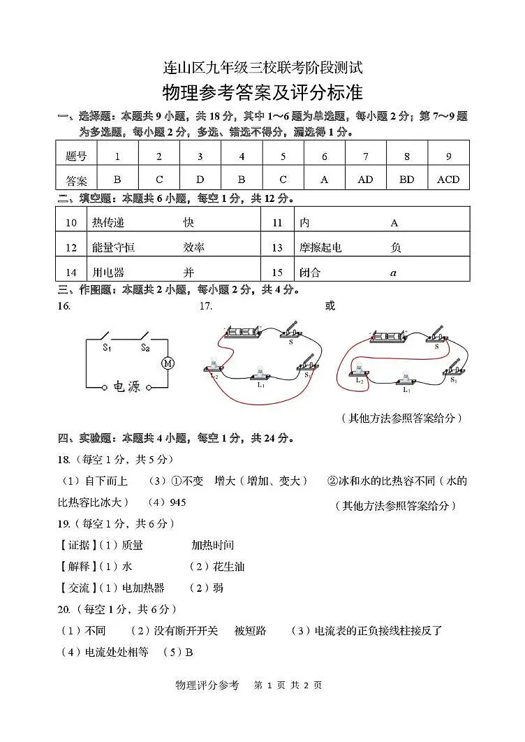 辽宁省葫芦岛市连山区25-26学年度第一学期九年级第一次月考物理试卷及答案 联考物理答案第1页