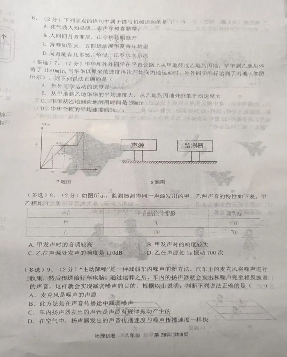 辽宁省鞍山市铁东区鞍山市华育外国语实验学校2025-2026学年八年级上学期10月月考物理试题第2页