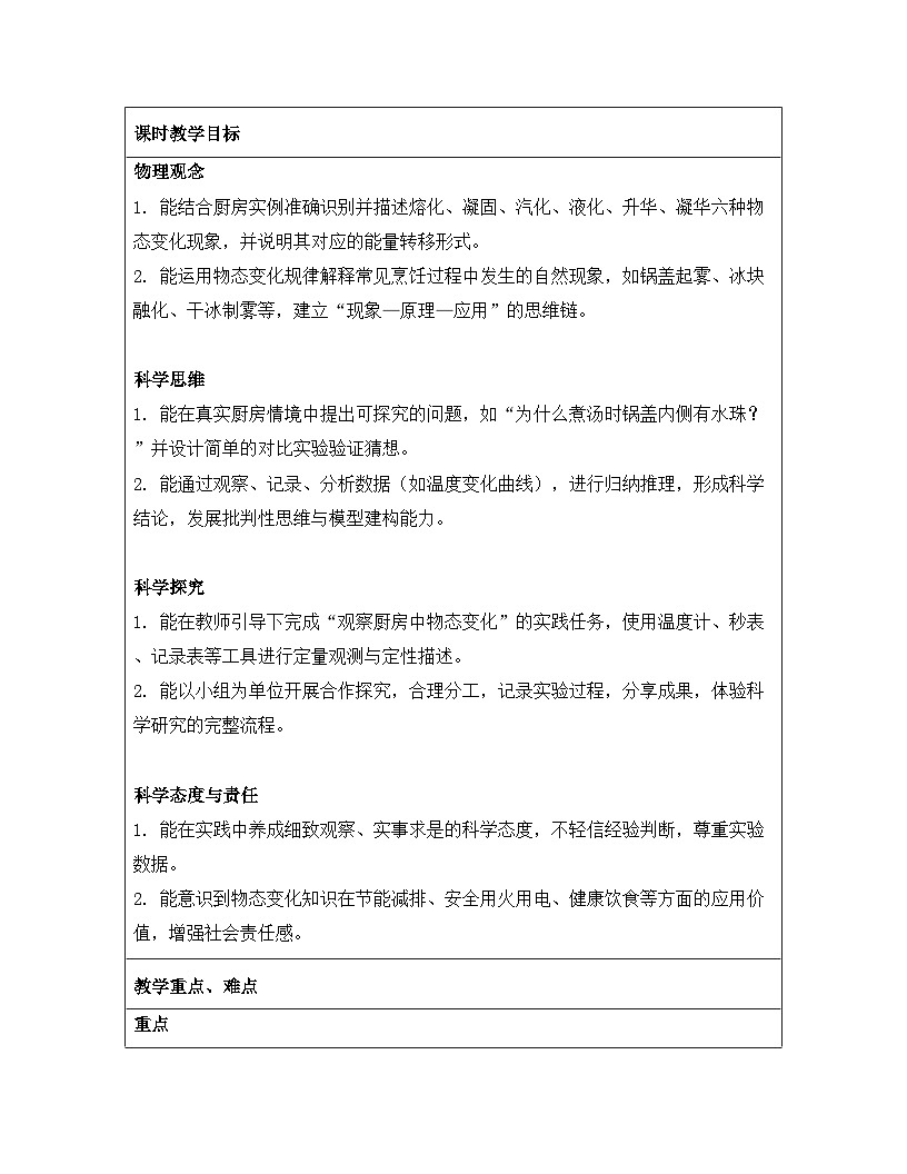 人教版（2024）八年级上册物理第三章 物态变化 第五节 跨学科实践：探索厨房中的物态变化问题 教案第2页