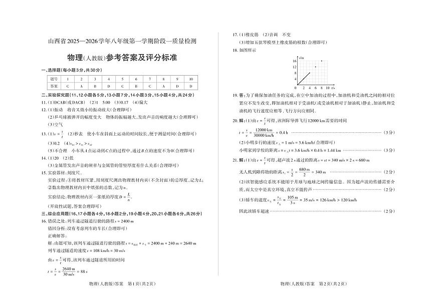八年级物理（人教版）· 答案第1页