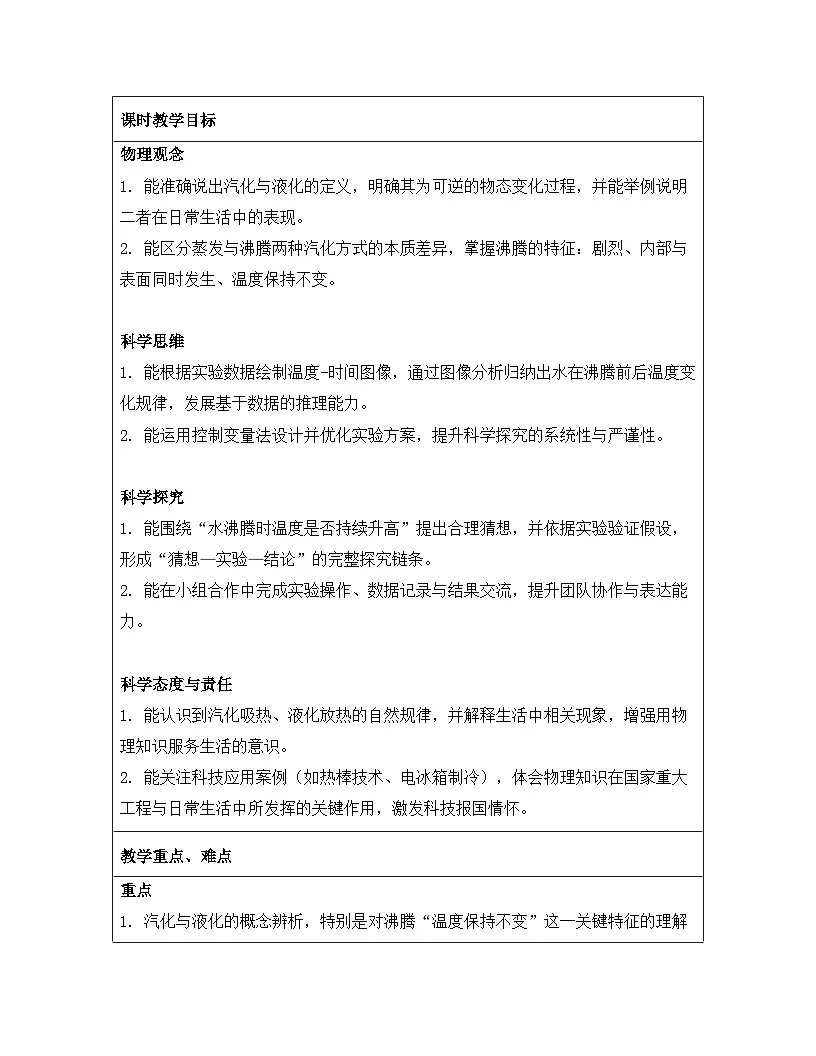 人教版（2024）八年级上册物理第三章 物态变化 第三节 汽化和液化 教案【表格式】第2页