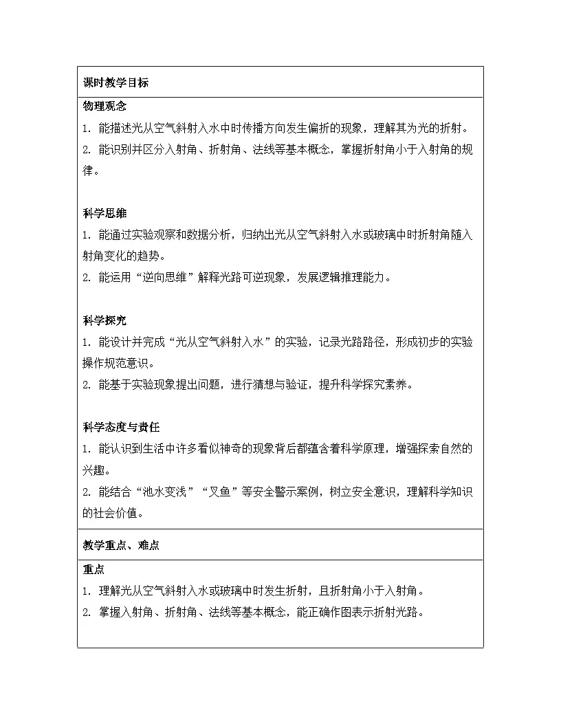 人教版（2024）八年级上册物理第四章 光现象 第四节 光的折射 教案【表格式】第2页