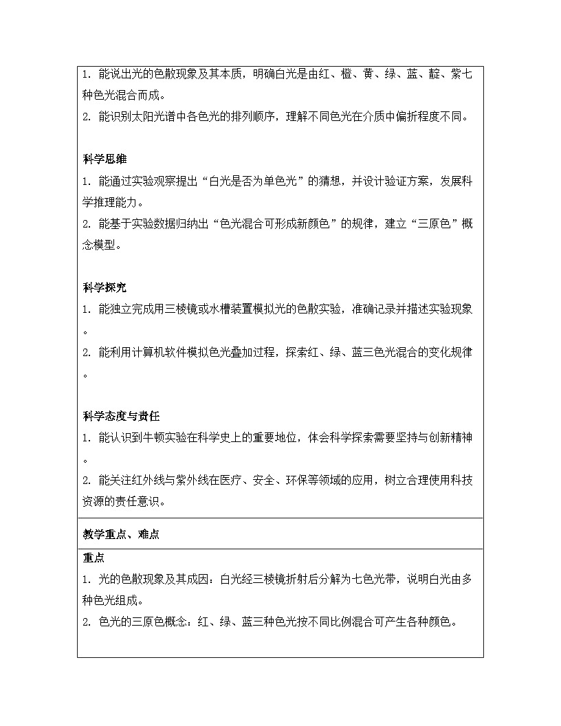 人教版（2024）八年级上册物理第四章 光现象 第五节 光的色散 教案【表格式】第2页