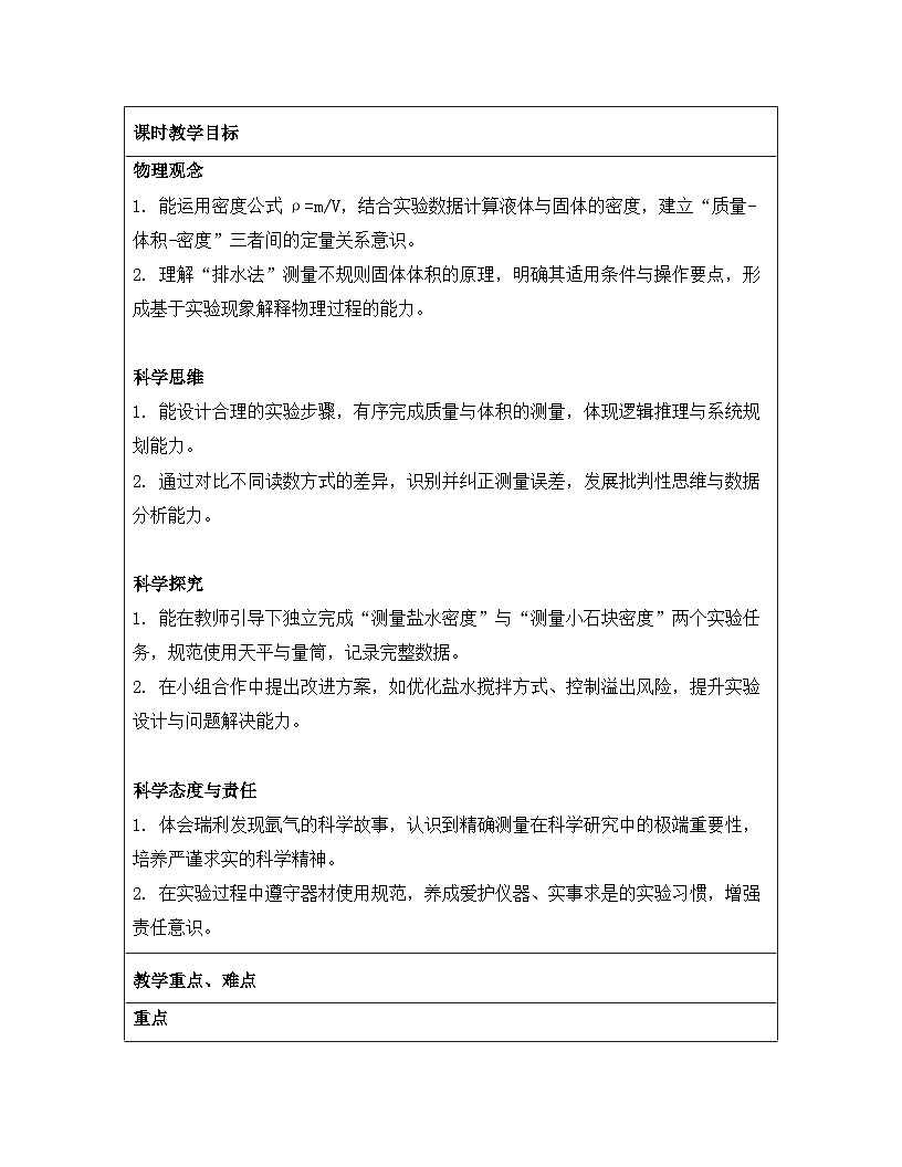 人教版（2024）八年级上册物理第六章 质量与密度 第三节  测量液体和固体的密度 教案【表格式】第2页