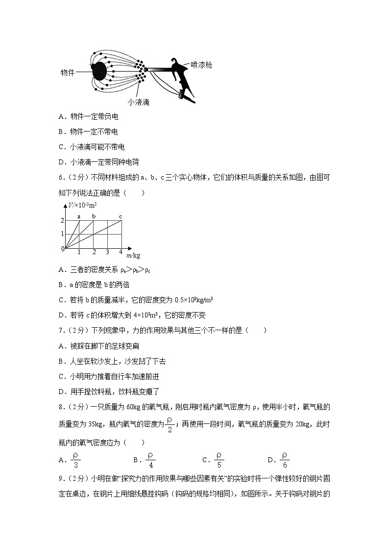 江苏省苏州市工业园区2022-2023学年八年级下学期月考物理试卷第2页