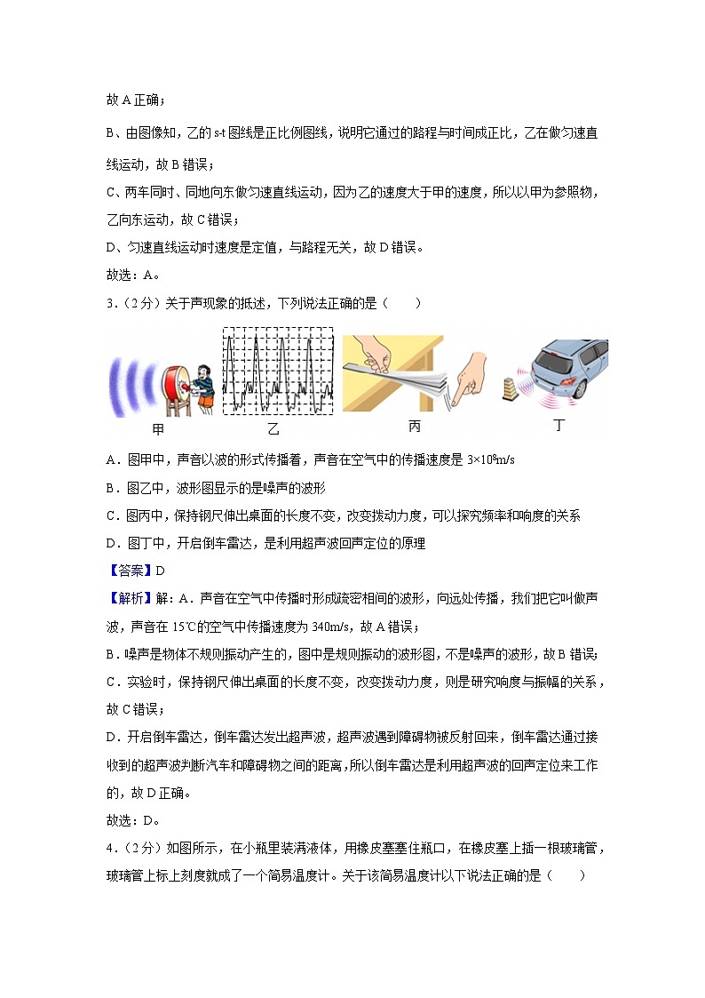 辽宁省沈阳市法库县2024-2025学年八年级上学期期末物理试卷（解析版）第2页