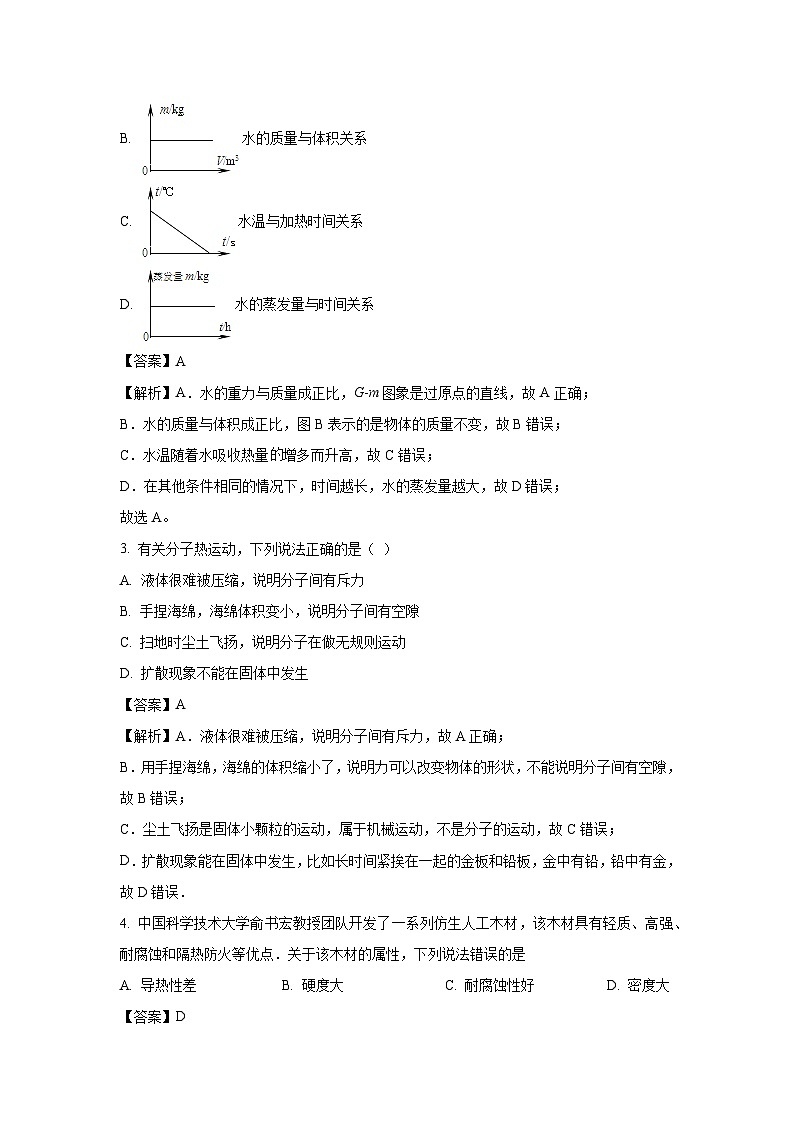 江苏省宿迁市沭阳县2022-2023学年八年级下学期期末考试物理物理试卷（解析版）第2页