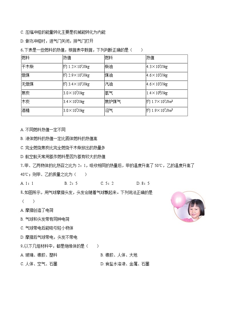 2025-2026学年陕西省安康市平利县西河乡河川学校九年级（上）第一次月考物理试卷-自定义类型第2页