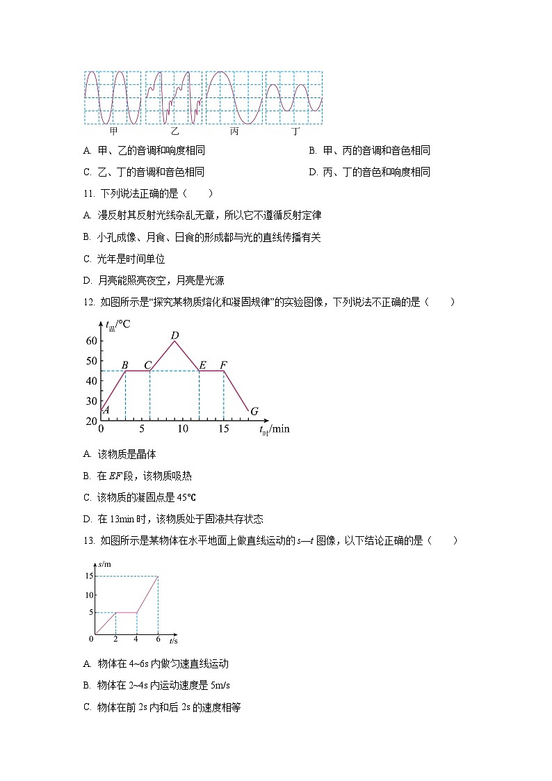 江西省上饶市余干县2022-2023学年八年级上学期期中物理试卷（学生版）第3页