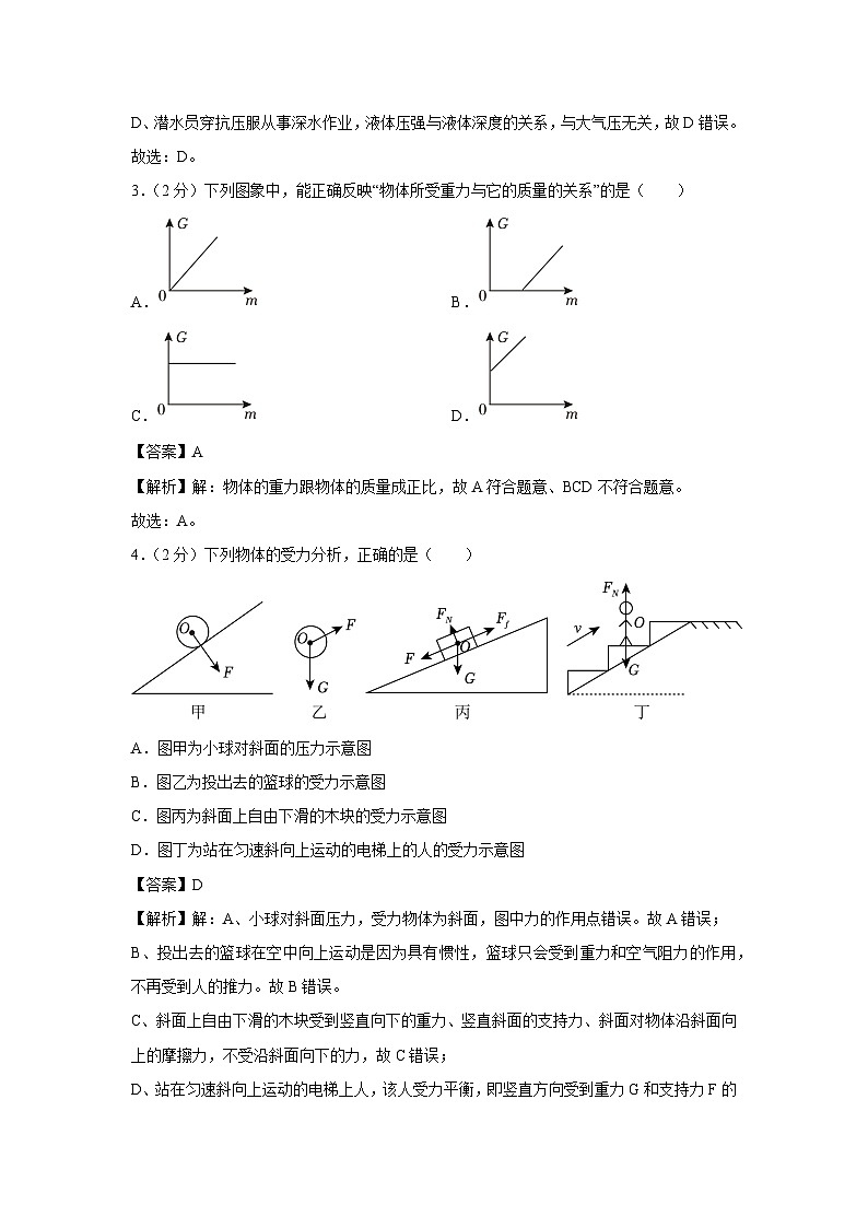 山东省青岛市城阳区2023-2024学年八年级下学期期中考试物理试卷第2页