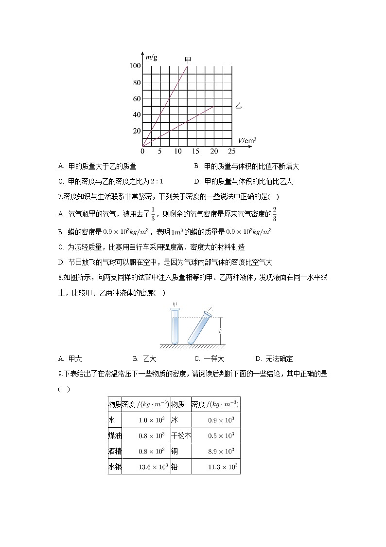 北京市朝阳区2023-2024学年八年级下学期2月月考物理试卷第2页