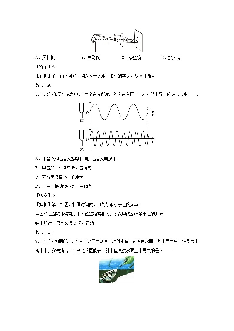 山东省菏泽市东明县2023-2024学年八年级上学期月考物理（12月份）物理试卷第3页